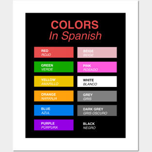 Colors In Spanish Posters and Art